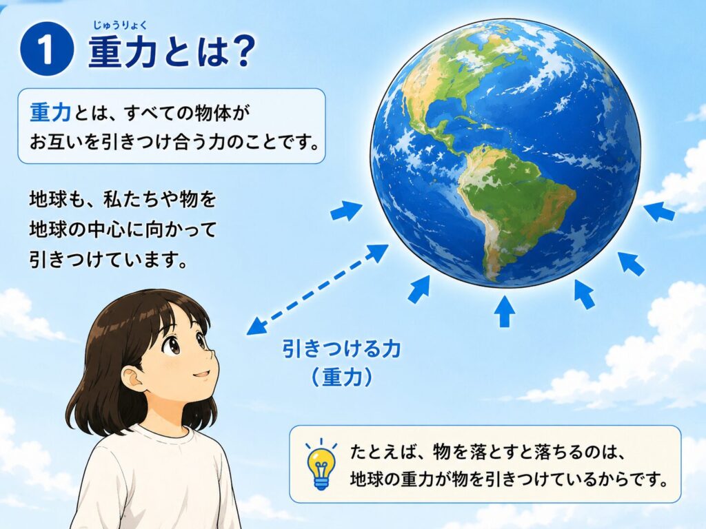 地球上の。。。あれこれ！